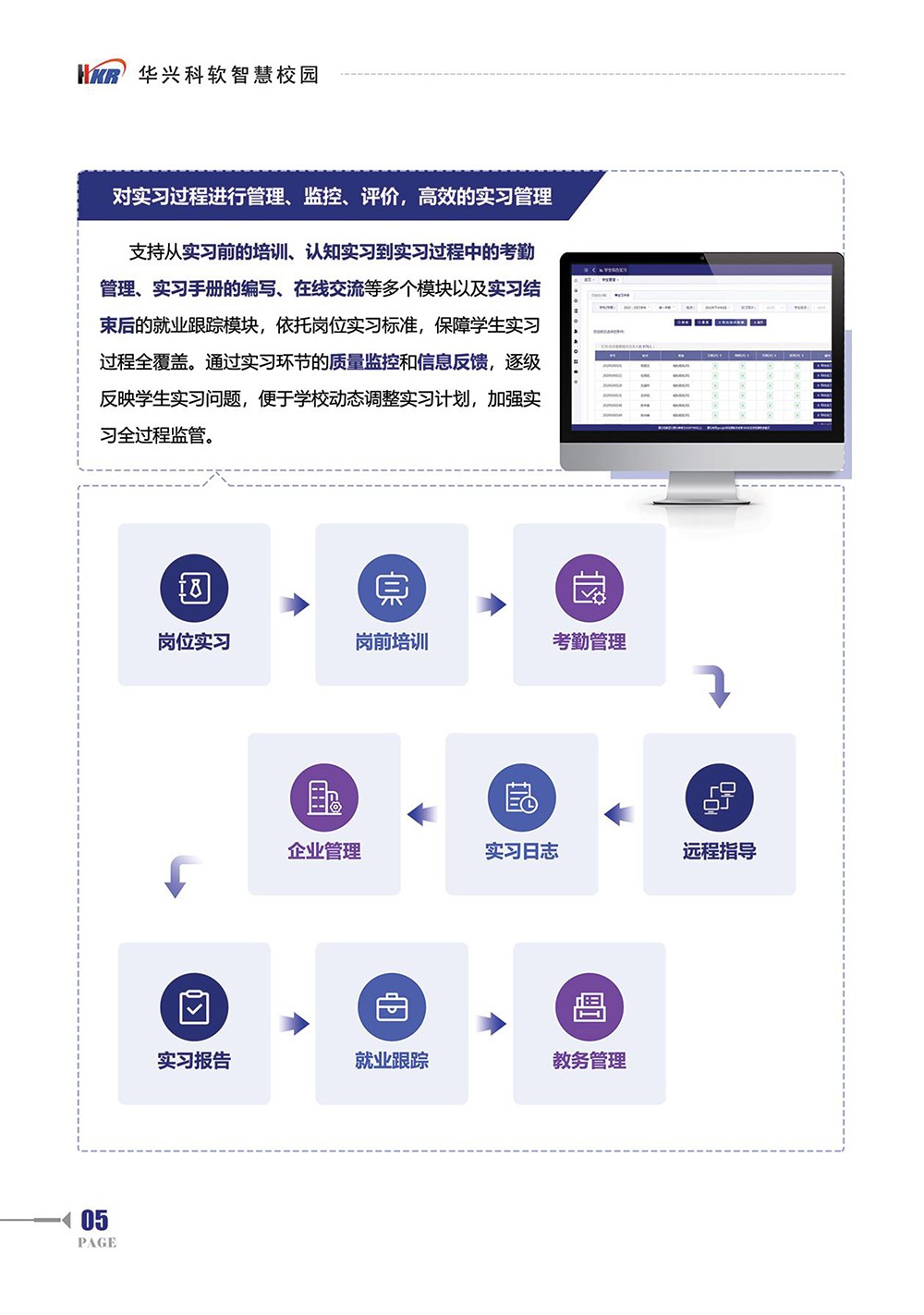 ”綜合實習“學生實習一站式解決方案-7.jpg