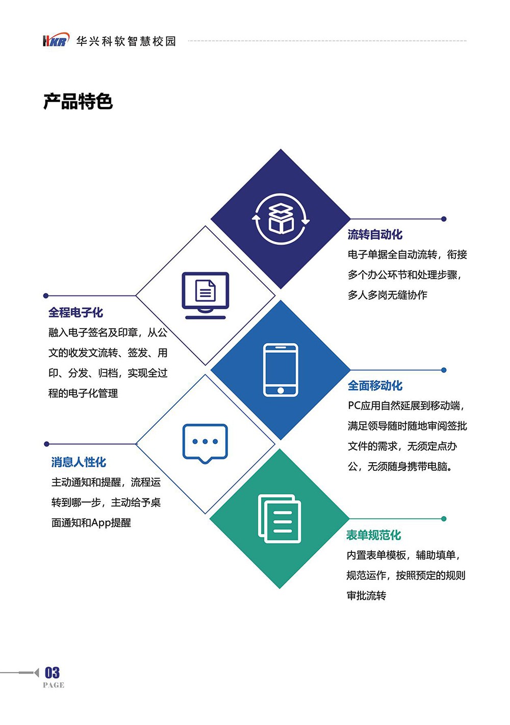 智慧校園-協同辦公服務系統-5.jpg