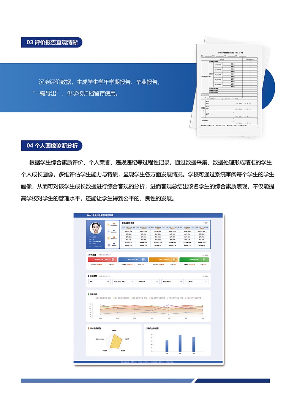 評價-學生綜合素質評價系統(tǒng)_05.jpg